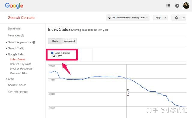 seo发帖工具(网站seo常用工具)