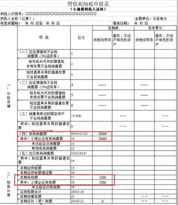 个体小规模季度多少免税
