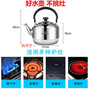 厨房用煤气炉好还是电磁炉