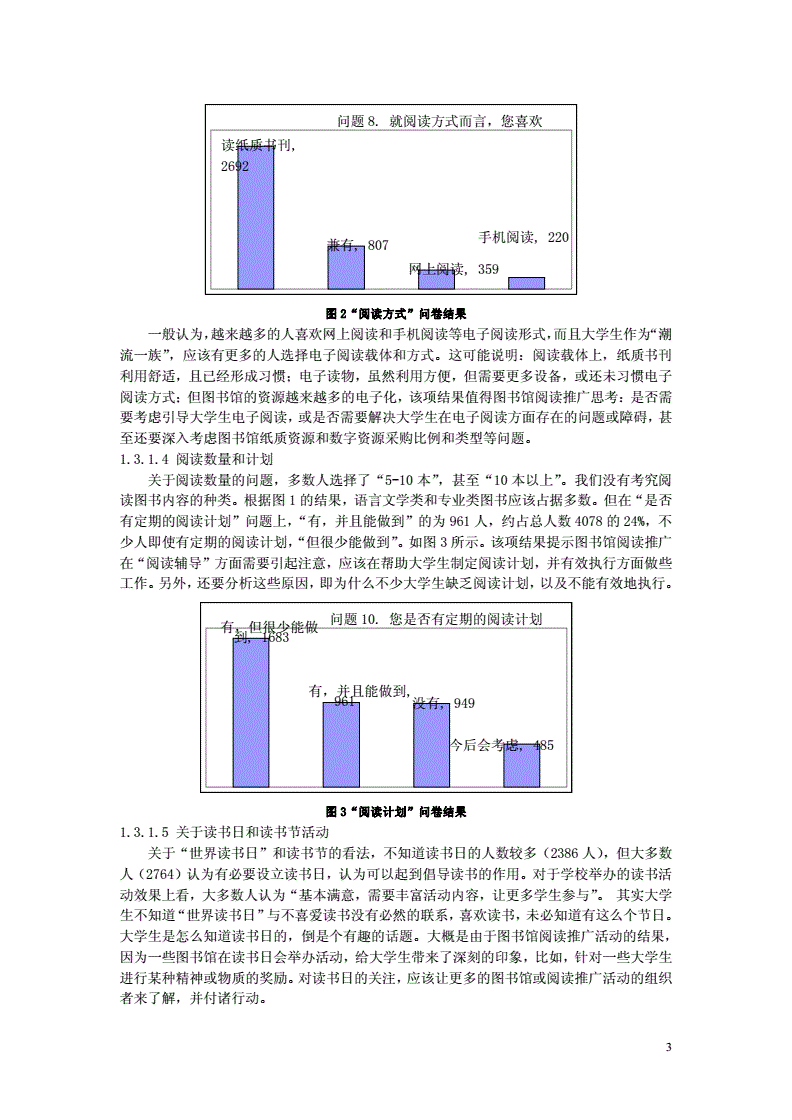 大学英语出国留学读书报告