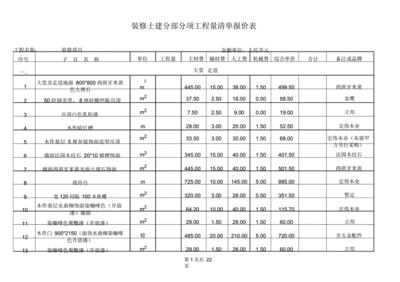 编制装修预决算