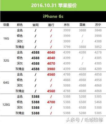 苹果三款新一代机型发布