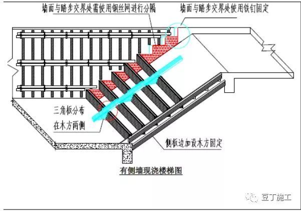 工字钢梁图片效果图(关于工字钢梁的一些图片和效果图) 装饰工装设计 第5张 工字钢梁图片效果图(关于工字钢梁的一些图片和效果图) 装饰工装设计 第5张