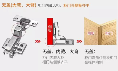橱柜调节板可以切吗