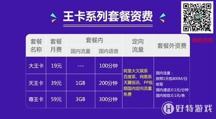电信用户用天翼视讯是否