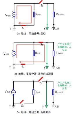 火线和零线电压是多少