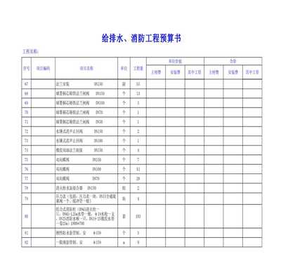 厂房属于什么工程性质(厂房属于工业建筑吗?) 结构工业装备设计 第2张 厂房属于什么工程性质(厂房属于工业建筑吗?) 结构工业装备设计 第2张