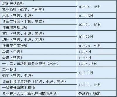 十月十四什么日