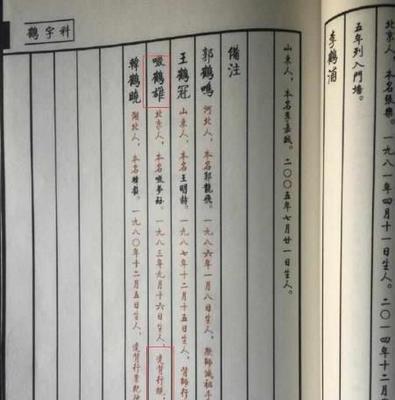 和字辈男宝宝名字大全