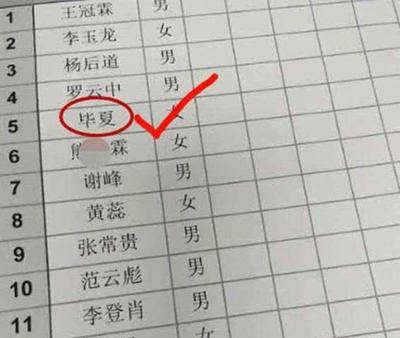 杨字开头的名字女孩