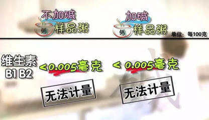 怀孕可以吃碱面吗