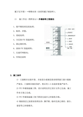 上海保温砂浆规范