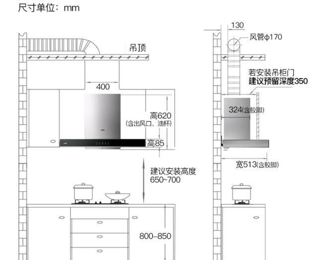 顶吸式烟机和橱柜设计