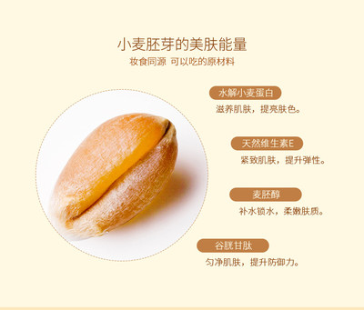 坐月子可以吃橄榄油吗