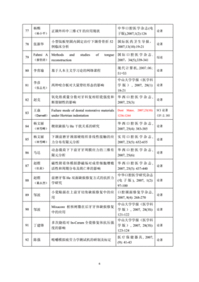 2020年光华口腔考博录取名单
