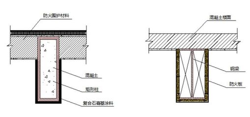 工字钢选型依据和方法（山东鑫鼎汇金属材料有限公司可开展定制不同长度尺寸的工字钢）