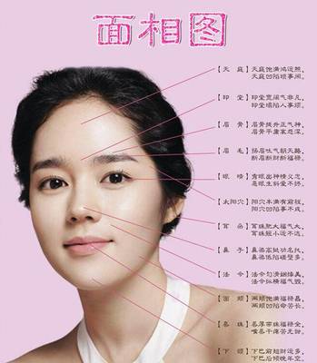 女人好面相的标准