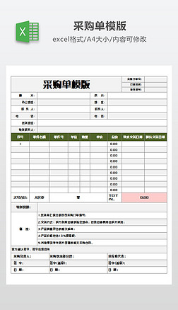 厨房采购单管理