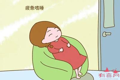 孕妇和正常人的体温是多少度