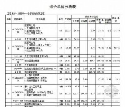 楼房结构加固报价清单(楼房加固报价影响因素分析) 钢结构钢结构螺旋楼梯施工 第4张 楼房结构加固报价清单(楼房加固报价影响因素分析) 钢结构钢结构螺旋楼梯施工 第4张