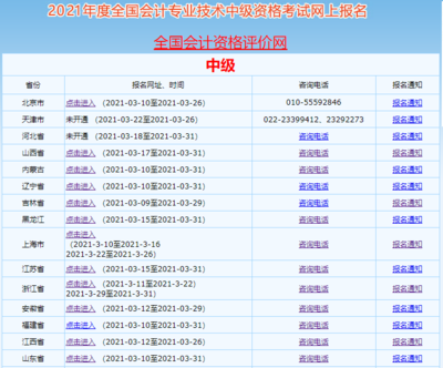 西藏会计资格报名汇总表