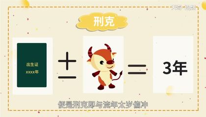 生肖对冲是什么意思