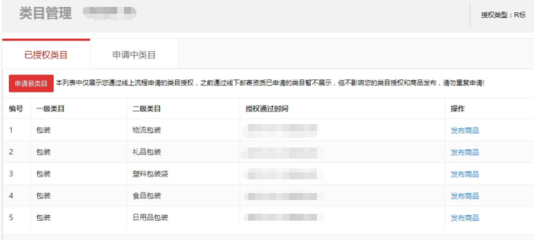 商标打分