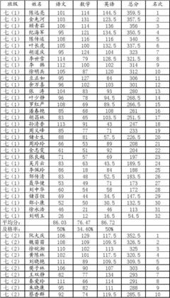 十二生肖金肖