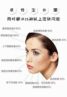 护肤品激素的危害