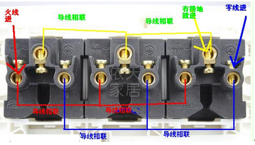 三孔插座接地线是什么颜色