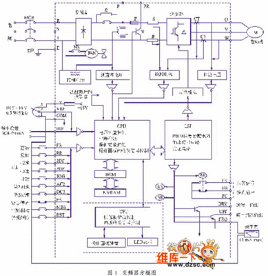 交流控制电路优点