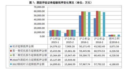 超额贷款型房贷是什么