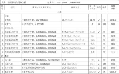 装修公司家装预算表