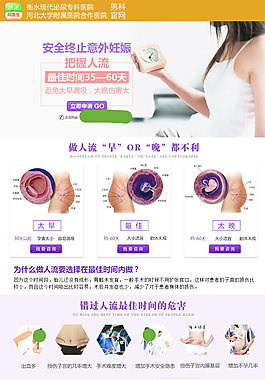 怀孕60天可以做人流吗