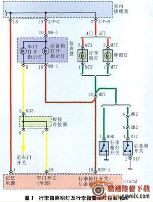 数字万用表如何测量线路导通