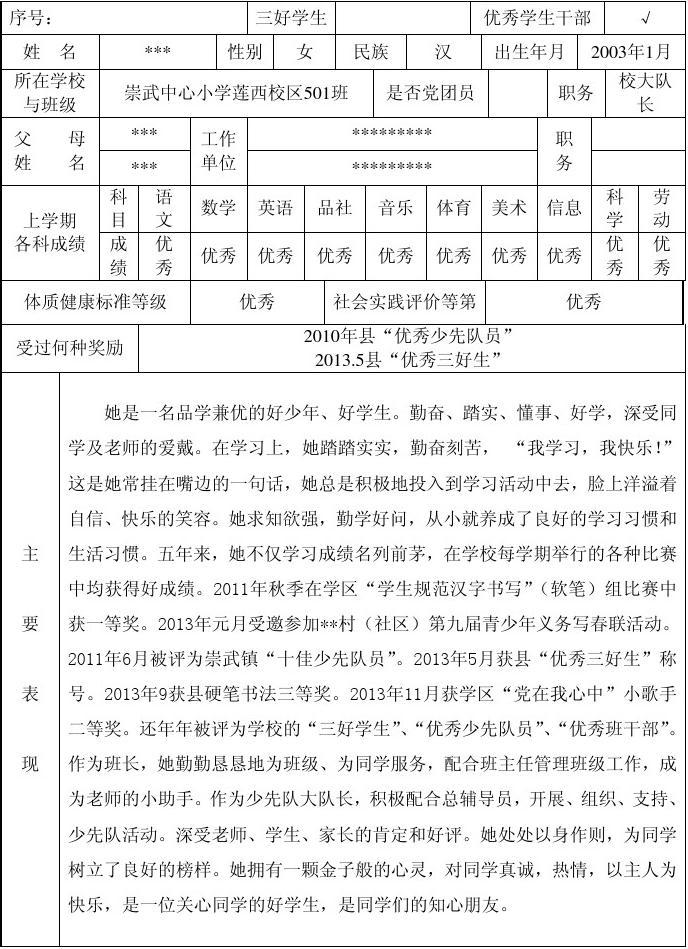 优秀学生干部主要表现怎么写