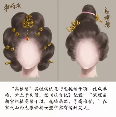 古代女子的发型怎么梳