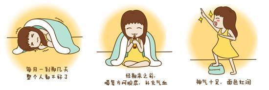 经期之前长痘痘