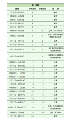 在广东多小学半年多少钱