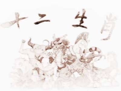 去年是什么生肖