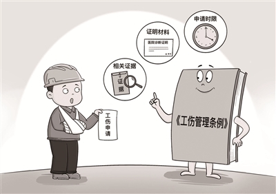 工伤认定法律规定