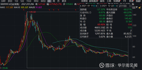 魚缸換水太麻煩（魚缸換水太麻煩怎樣減少換水0）