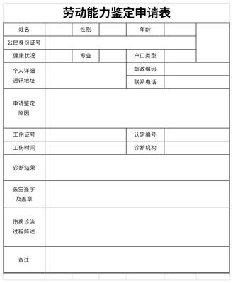 劳动能力等级鉴定