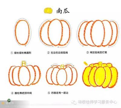 简笔画大全:植物、动物、卡通人物,都在这里