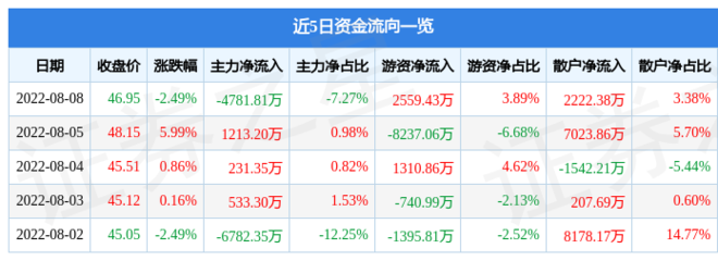 鱼缸样式图片大全及价格图解（鱼缸样式图片大全及价格图解视频）