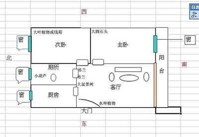 卫生间对着厨房怎么办