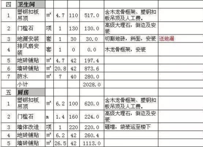 90平米装修费用清单