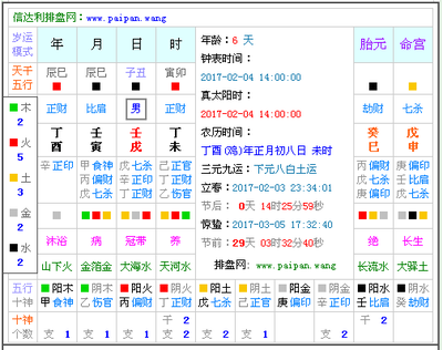 生辰八字五行缺失查询