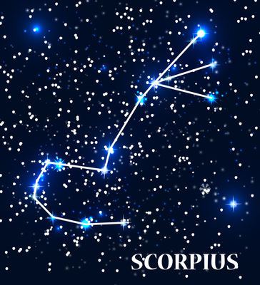 天蝎星座图