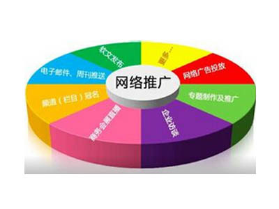邯郸企业推广